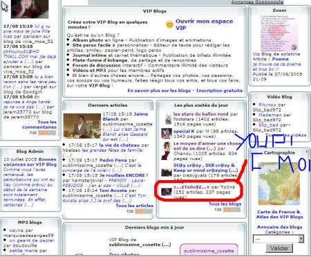 **Blog plus visité du jour **
